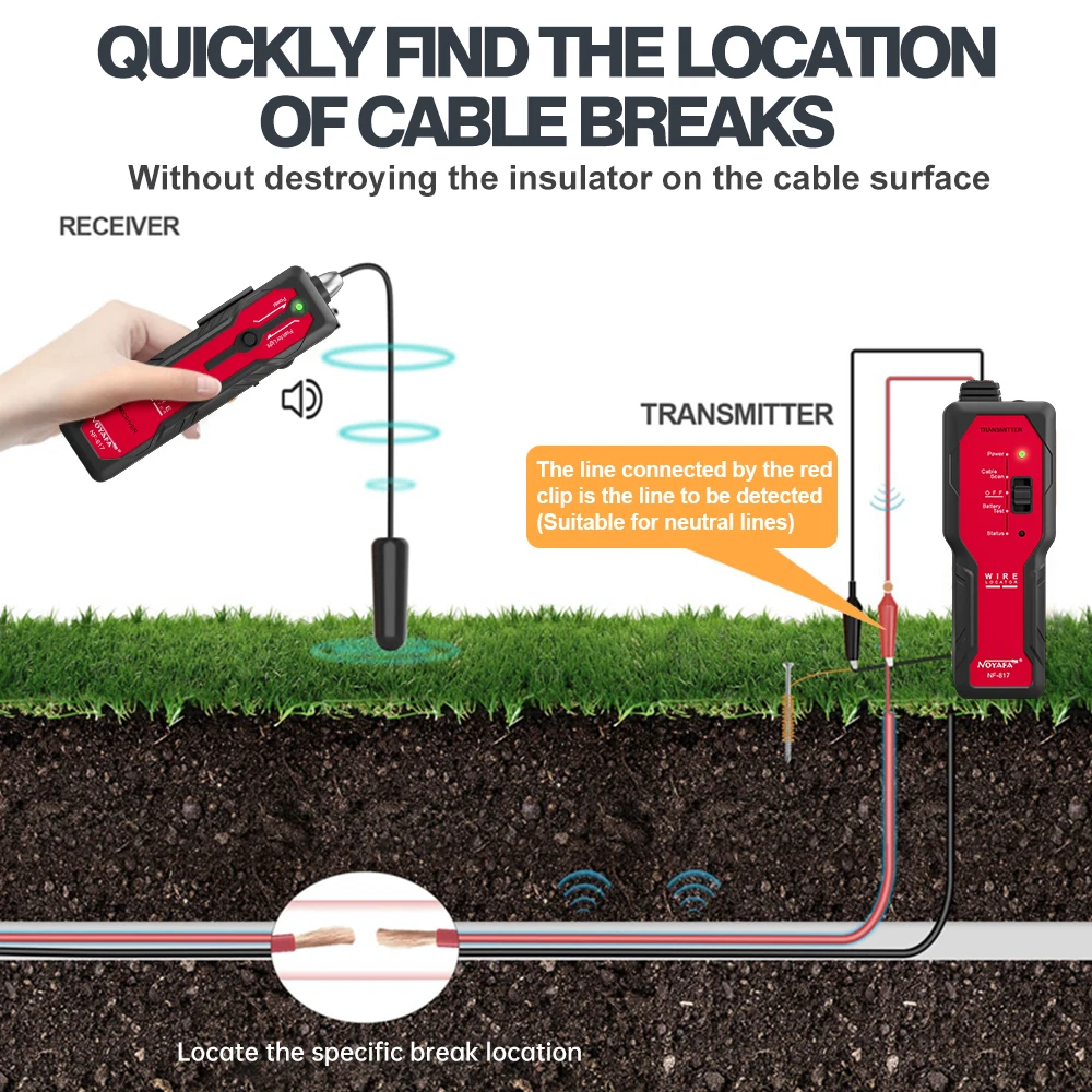 NOYAFA NF-817 ケーブルファインダー検出器地下壁 - Underground Cable Detector のレビューと価格