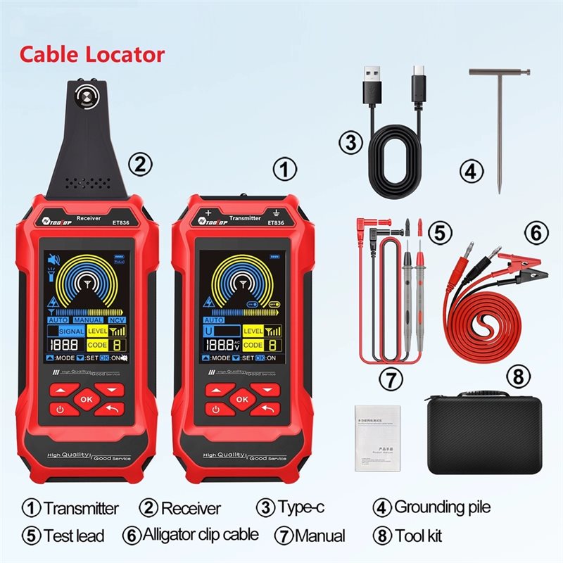 AA51 TOOLTOP ET836 デュアルフラッシュライ - Underground Cable Detector のレビューと価格