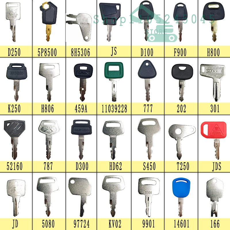 28/21/12個入りマスターイグニッションキーセット、掘削 - Heavy Equipment Keys Master Set のレビューと価格