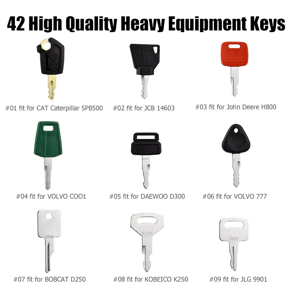 キャタピラー建設用イグニッションキー,42キー,重機,掘削機 - Heavy Equipment Keys Master Set のレビューと価格