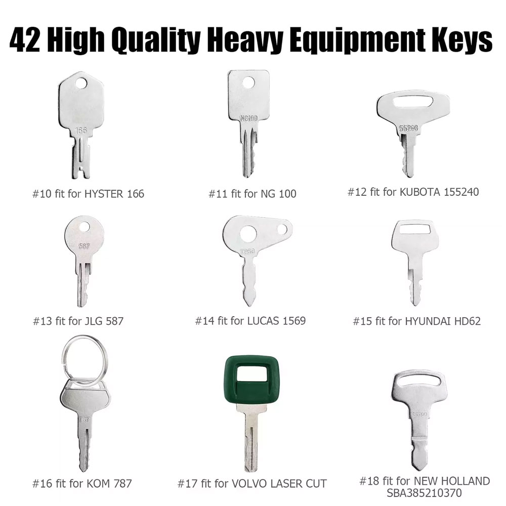 キャタピラー建設用イグニッションキー,42キー,重機,掘削機 - Heavy Equipment Keys Master Set のレビューと価格