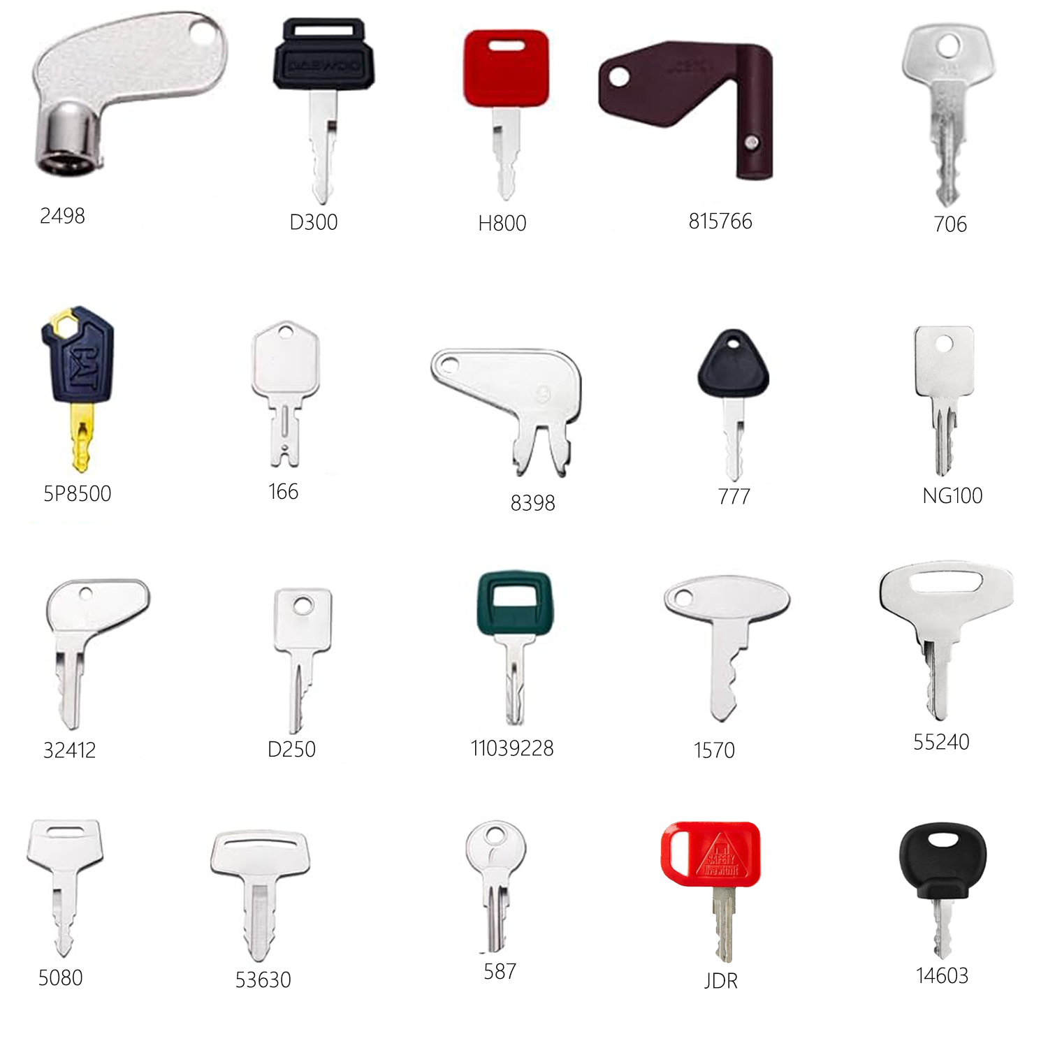 機器キーセット メインキット、イグニッションキー ほとんどの - Heavy Equipment Keys Master Set のレビューと価格