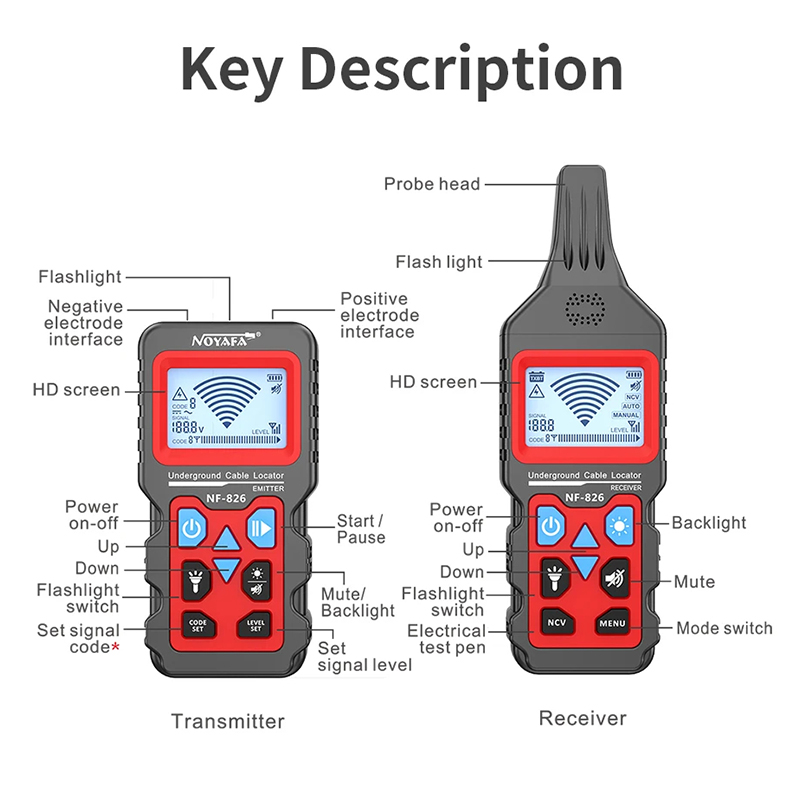 ノヤファ NF-826 ワイヤートラッカー ポータブル電話ケ - Underground Cable Detector のレビューと価格